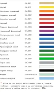 Каркас стула, Sigma основание рег. 4-6 гр., серый RAL7040, серия ПМК