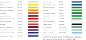 STAND UP комплект спинки и сиденья, транспортный синий RAL5017